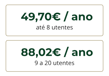 Price